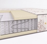 Купить двусторонние матрасы Memory Foam в интернет-магазине На Матрасе.ру в Москве по низкой цене