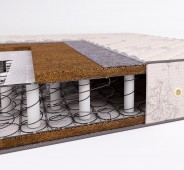 Купить матрасы с зависимыми пружинами от <%min_price%> р в интернет-магазине НаМатрасе в Москве