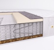 Купить умеренно мягкие матрасы со скидкой в интернет-магазине На Матрасе.ру в Москве 