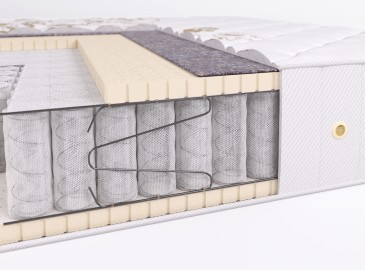 Купить Матрас PRIMA Latex DS Beautyson (арт. 408) от 76090 руб в интернет магазине Наматрасе в Москве