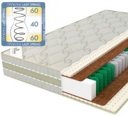 Купить умеренно мягкие матрасы со скидкой в интернет-магазине На Матрасе.ру в Москве 