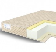 Купить рулонные матрасы 160x200 в интернет-магазине На Матрасе.ру в Москве по низкой цене